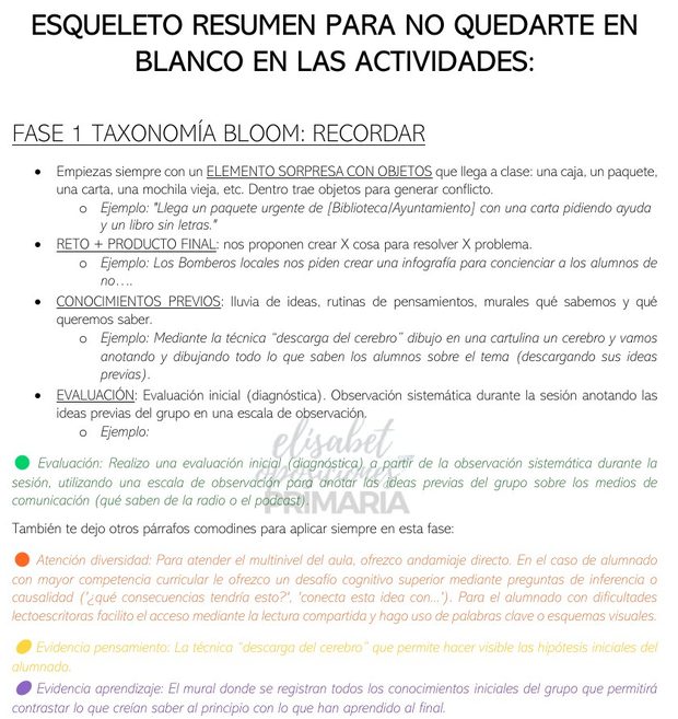 Esqueleto resumen para no quedarse en blanco en las actividades