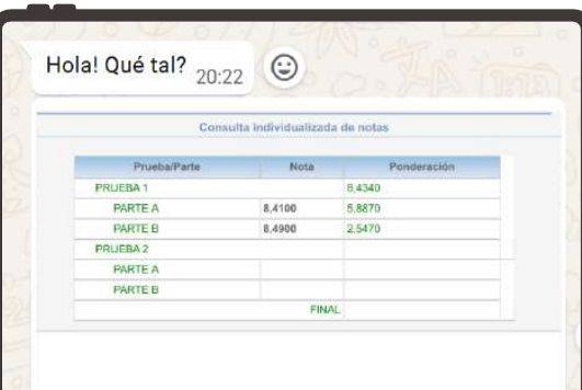 Mensaje de Nerea (Madrid) con su nota: 8,41 supuesto y 8,49 tema